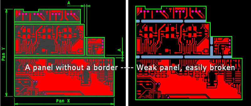 Panel without border-weak and breakable Panel without border-weak and breakable